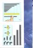 Istruzioni per la Costruzione - LEGO - 3804 - Robotics Invention System 2.0: Page 108