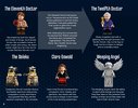 Istruzioni per la Costruzione - LEGO - Ideas - 21304 - Doctor Who: Page 4