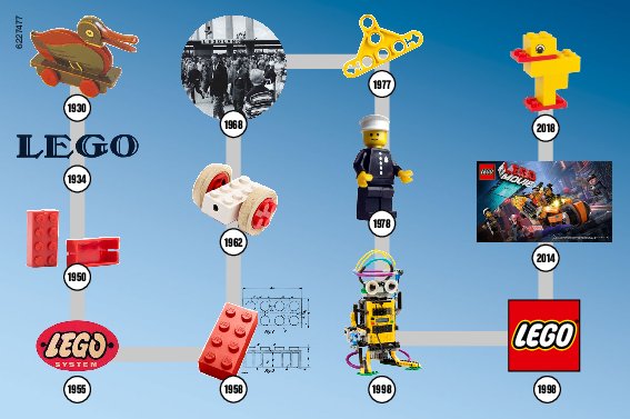 Istruzioni per la Costruzione - LEGO - 30541 - Animal Free Builds - Make It Yours: Page 1